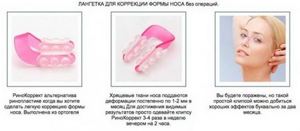 Рінокорректори масажер nose roller і лангетку для носа, мій огляд