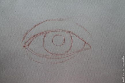 Desenați un pastel de ochi - târg de stăpâni - manual, manual