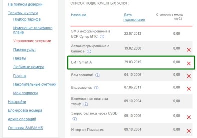 Найдешевший мобільний інтернет за 30 рублів на місяць від мтс, дмитрий черайтер невигадливий