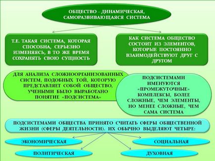 Самостоятелно разработване на система - Представяне 23521-9