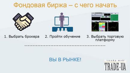 З чого починати роботу на фондових біржах новачкові