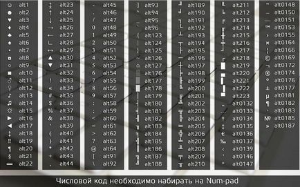 Секрети вибору вдалих ників для ігор, синхрофазотрон