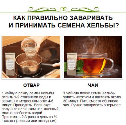 Насіння Хельба від паразитів спосіб застосування і ефективність, протипоказання