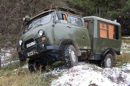 Шарнирная рама на уаз