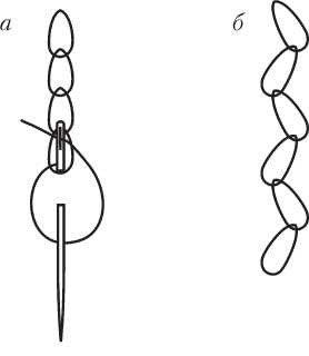 Öltés „pontozott vonal”, „kereszt”, „string” és a „string”