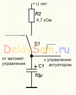 Sistemul de control al actuatorului electric liniar