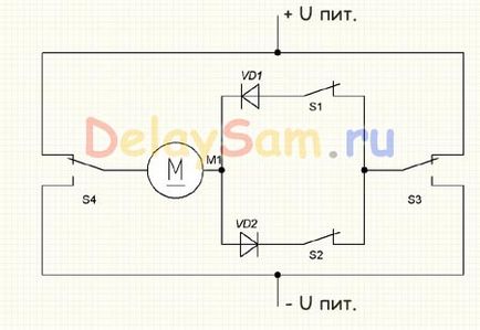 Sistemul de control al actuatorului electric liniar