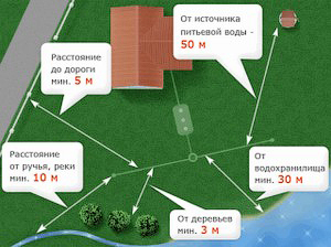 Отцедете дупка на гумата с ръцете си, как да се направи устройство, видео