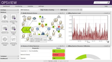 Складаємо свій список корисних virtual appliance