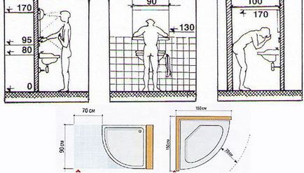Sugestii pentru reamenajarea băii cu exemple de fotografii și layout-uri de instalații sanitare, alegerea proiectului