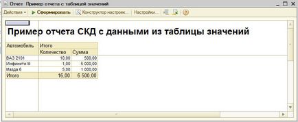 Створення звіту в скд з даними з таблиці значень