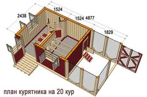 Будівництво простого курника своїми руками, креслення і етапи, особливості конструкції пташника