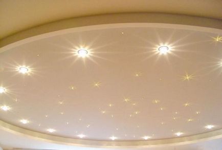 Світильники точкові світлодіодні світильники вбудовуються круглі, квадратні, розміри, монтаж