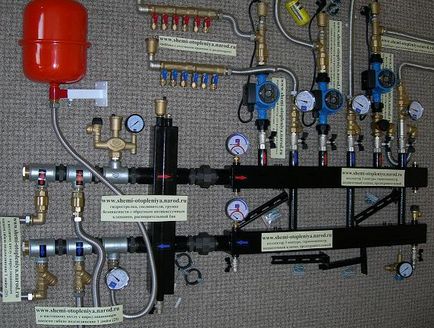 Scheme pentru încălzirea unei case particulare, instalarea unei centrale termice cu un cazan pe gaz propriile mâini