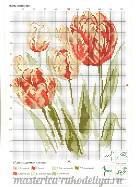 Схеми вишивки хрестиком квітів безкоштовно троянди, маки, орхідеї, тюльпани