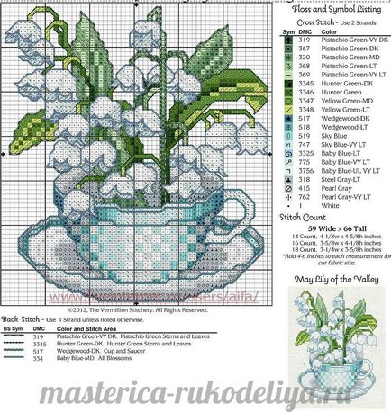 Modele de cusaturi de flori gratuit trandafiri, mac, orhidee, lalele