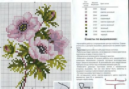 Схеми вишивки хрестиком квітів безкоштовно троянди, маки, орхідеї, тюльпани