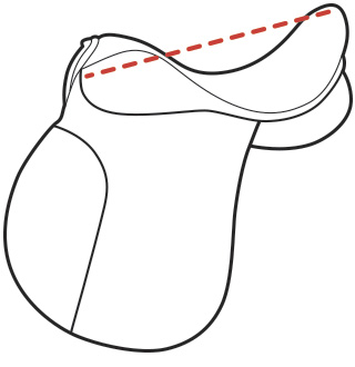 Diagrame de dimensiuni, potcoavă siberiană