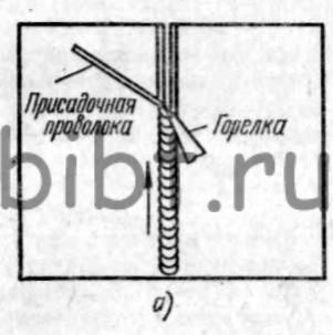 Техніка і режими зварювання