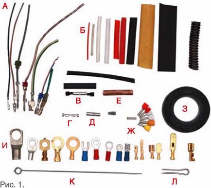 Tehnologia de reparare a câmpului de cablare auto din vase 21213, 21214, 2131 lada 4x4