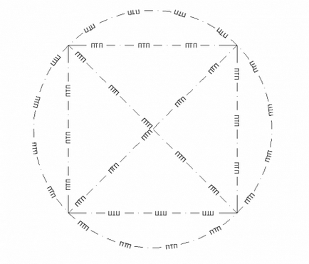 Tastați linia cu textul pentru a crea independent în autocad