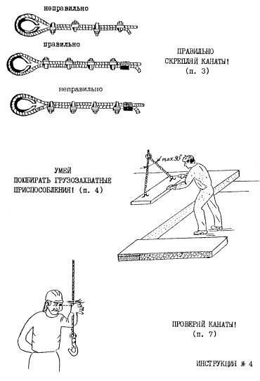 Tipikus használati 4 „standard utasítás száma 4 munkavédelmet szórótárcsával”