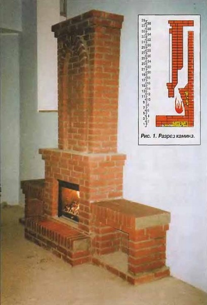 Șeminee angulare din cărămizi cu propriile mâini instrucțiuni video pentru instalarea prin mâinile proprii, desene, prețuri,