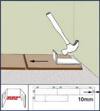 Montarea laminatului in-house, cogna master