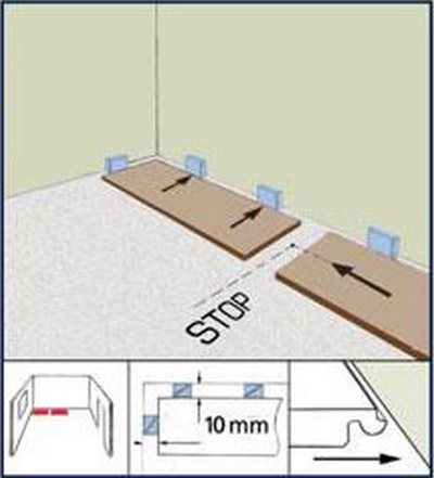 Montarea laminatului in-house, cogna master