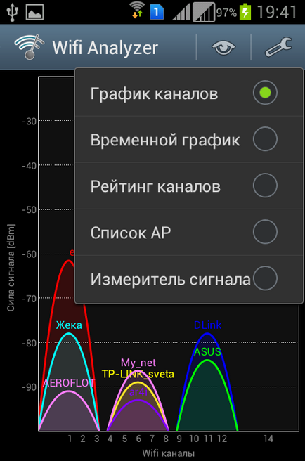 Îmbunătățiți calitatea semnalului din rețeaua wireless - descărcați analizorul wifi