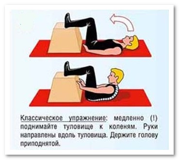 Exerciții, dacă durerile coloanei vertebrale doare, întotdeauna în formă!