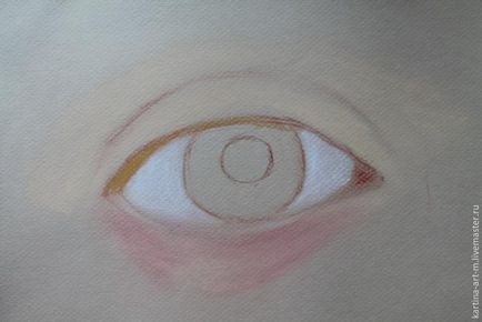 Уроки живопису - малюємо очей пастеллю