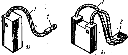 Dispozitivul mașinilor electrice de curent continuu - dispozitivul și reparația mașinilor electrice