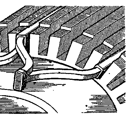 Пристрій електричних машин постійного струму - пристрій і ремонт електричних машин