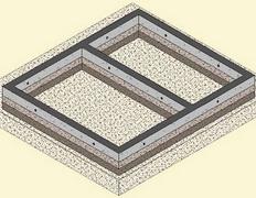 Варіанти фундаментів під каркасний житловий будинок, пристрій своїми руками 8х8, 6х6, ціна, фото, відео