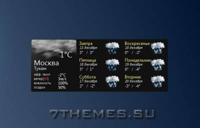 Віджет lg optimus weather для xwidget