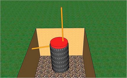 Rețetă de anvelope cu mâinile lor - facem un jgheab folosind anvelopele