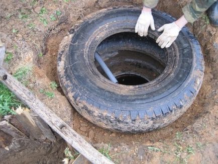 Cisternă de anvelope cu mâinile lor în mod corect (cisternă) Gura de anvelope cu mâinile lor ca corect