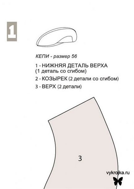 Model de capac de limbă engleză, jurnal de irimidă