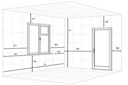 Înălțimea pragului ferestrei de la standardele de podea, alegerea și instalarea