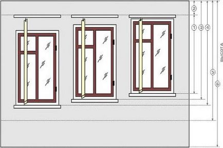 Înălțimea pragului ferestrei de la standardele de podea, alegerea și instalarea