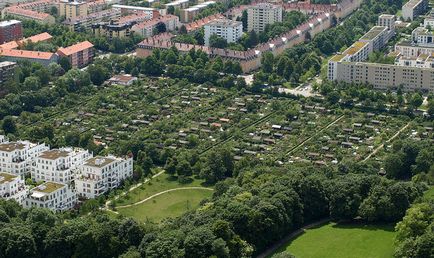 В яких країнах є дачі