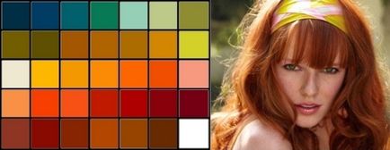 В який колір пофарбувати волосся