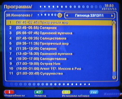 Все, що потрібно знати абоненту «триколор тв» про своє ресівері