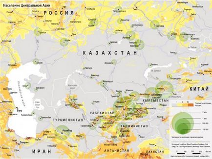 De ce Rusia echipează Asia de mijloc, întrebare