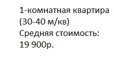 Заміна електропроводки в квартирі електромонтажні роботи