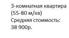 Заміна електропроводки в квартирі електромонтажні роботи