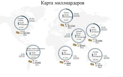 Căsătorit cu un miliardar din lume de 300 de femei necăsătorite super-bogate, em