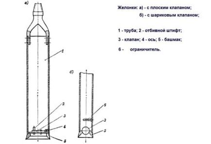 Желонка для чищення свердловини своїми руками від креслення до готового виробу