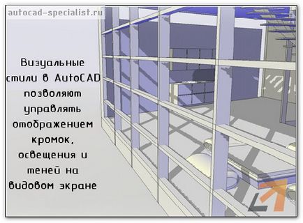 3D моделювання в Автокад